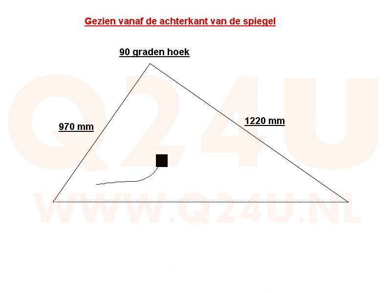Spiegelheizung Badezimmer Unterschiedliche Größen  230 volt